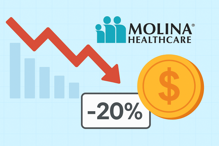 Molina Healthcare shares slip as rising medical costs force third profit cut of 2025